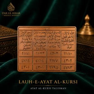 Lauh-e-Ayat al-Kursi (Ayat al-Kursi Talisman)